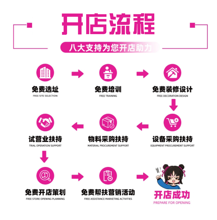螺蛳粉作为一种特色美食，近年来在全国范围内迅速走红。独特的酸辣口感、浓郁的螺蛳汤和丰富的配菜，让螺蛳粉成为了众多食客的挚爱。如果你也想抓住这个商机，加盟一家螺蛳粉店，那么哪个品牌比较好呢？在众多螺蛳粉品牌中，柳蛳蛳螺蛳粉是一个不错的选择。